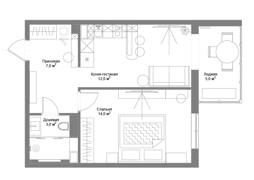 Document signing process